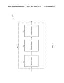 CHANNEL ESTIMATION USING CYCLIC CORRELATION diagram and image