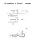 CHANNEL ESTIMATION USING CYCLIC CORRELATION diagram and image