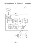 CHANNEL ESTIMATION USING CYCLIC CORRELATION diagram and image