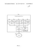 CHANNEL ESTIMATION USING CYCLIC CORRELATION diagram and image