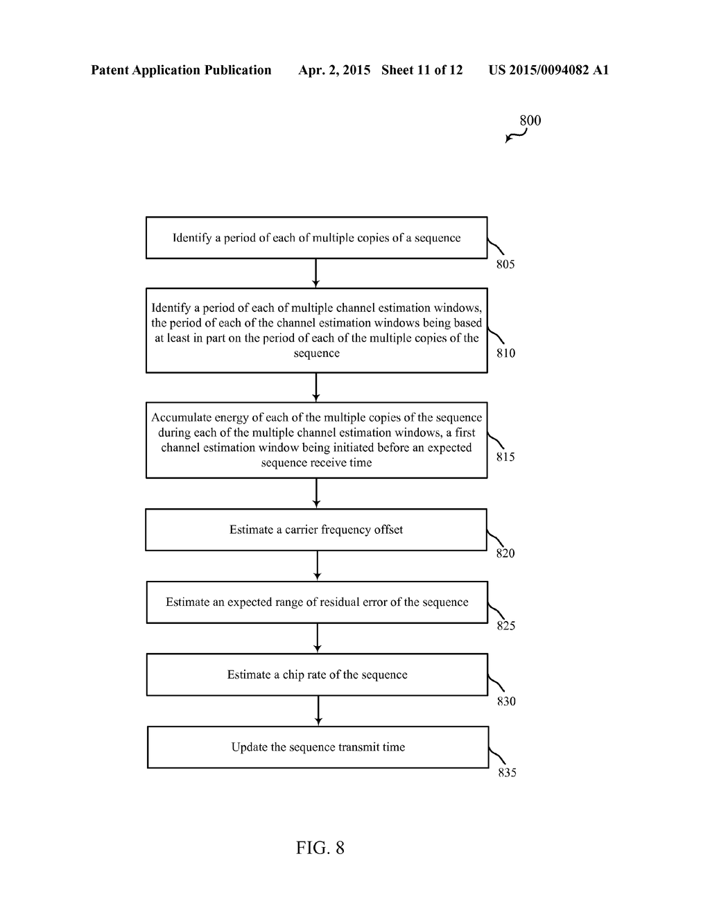 CHANNEL ESTIMATION USING CYCLIC CORRELATION - diagram, schematic, and image 12