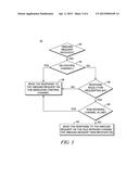 METHOD AND APPARATUS TO INCREASE SERVICE CAPACITY IN RADIO COMMUNICATION     SYSTEMS USING IDLE WORKING CHANNELS AS FLEXIBLE CONTROL CHANNELS diagram and image