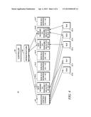 METHOD AND APPARATUS TO INCREASE SERVICE CAPACITY IN RADIO COMMUNICATION     SYSTEMS USING IDLE WORKING CHANNELS AS FLEXIBLE CONTROL CHANNELS diagram and image