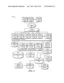 SYSTEMS AND METHODS FOR SLOT-STYLE GAMES diagram and image