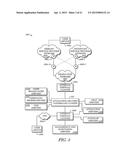 SYSTEMS AND METHODS FOR SLOT-STYLE GAMES diagram and image