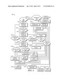 SYSTEMS AND METHODS FOR SLOT-STYLE GAMES diagram and image