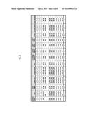 POLYMERASE COMPOSITIONS, METHODS OF MAKING AND USING SAME diagram and image