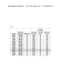 POLYMERASE COMPOSITIONS, METHODS OF MAKING AND USING SAME diagram and image