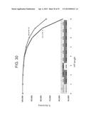 POLYMERASE COMPOSITIONS, METHODS OF MAKING AND USING SAME diagram and image