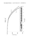 POLYMERASE COMPOSITIONS, METHODS OF MAKING AND USING SAME diagram and image