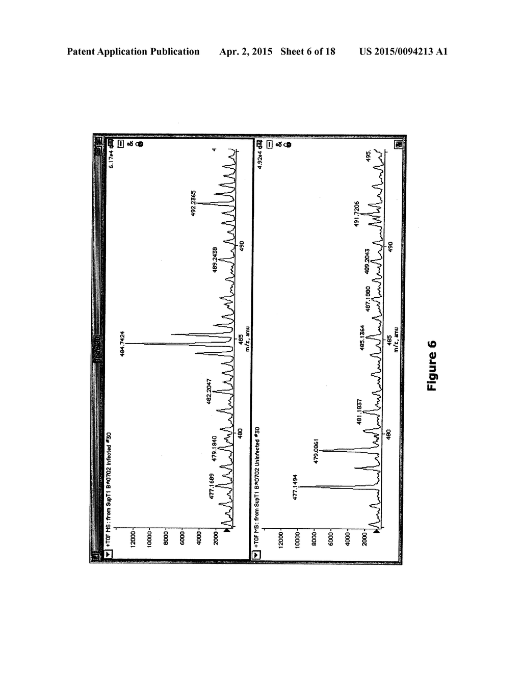 Comparative Ligand Mapping from MHC Positive Cells - diagram, schematic, and image 07