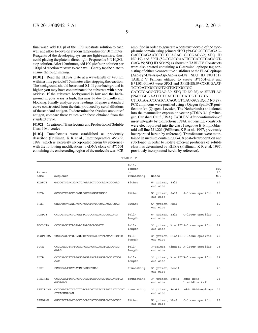 Comparative Ligand Mapping from MHC Positive Cells - diagram, schematic, and image 28