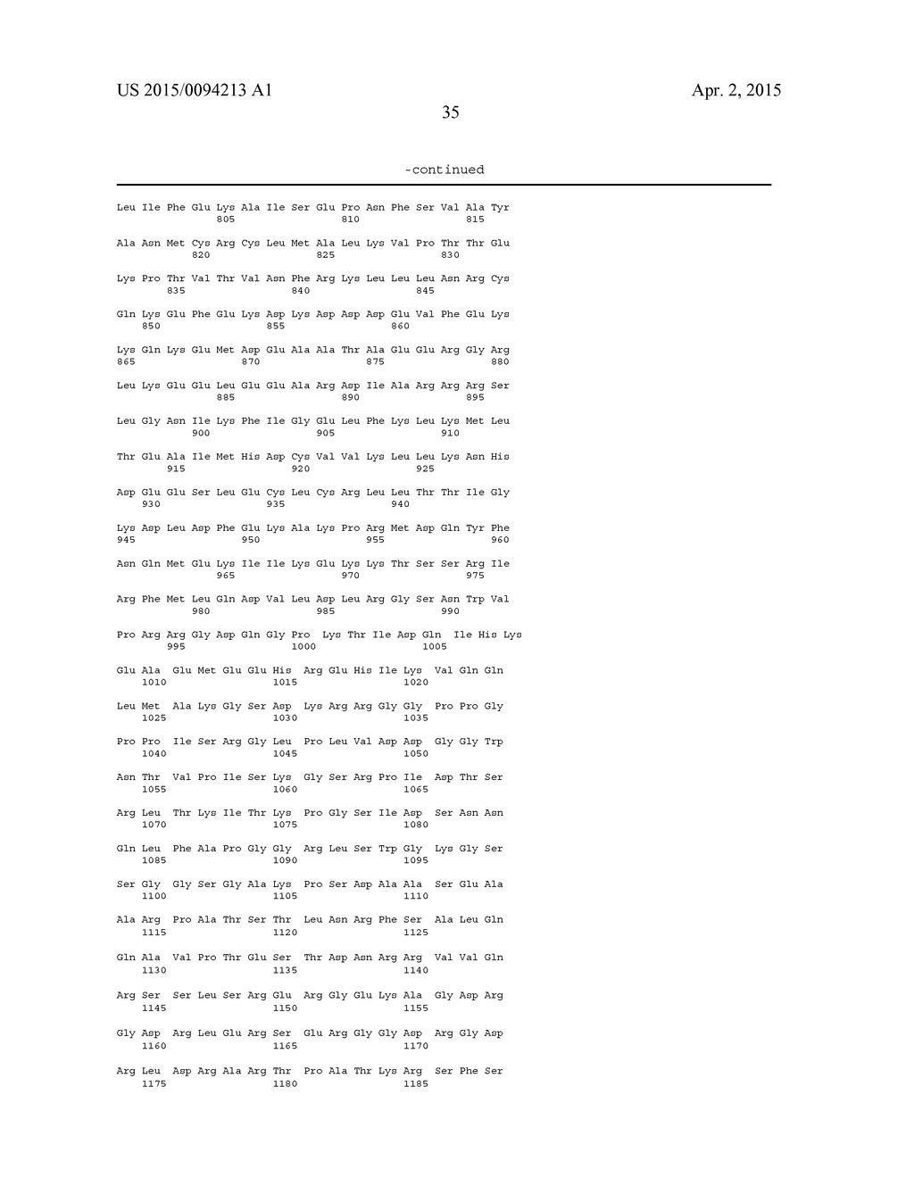 Comparative Ligand Mapping from MHC Positive Cells - diagram, schematic, and image 54