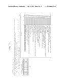 METHODS AND APPARATUSES FOR DIAGNOSING CANCER BY USING GENETIC INFORMATION diagram and image