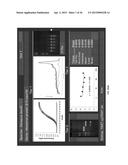 ANURAN CROSS-SPECIES MOLECULAR SENSORS diagram and image