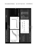 ANURAN CROSS-SPECIES MOLECULAR SENSORS diagram and image