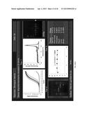 ANURAN CROSS-SPECIES MOLECULAR SENSORS diagram and image