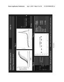 ANURAN CROSS-SPECIES MOLECULAR SENSORS diagram and image