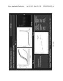 ANURAN CROSS-SPECIES MOLECULAR SENSORS diagram and image