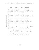 ANURAN CROSS-SPECIES MOLECULAR SENSORS diagram and image