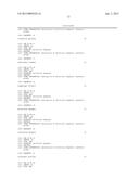 ANURAN CROSS-SPECIES MOLECULAR SENSORS diagram and image