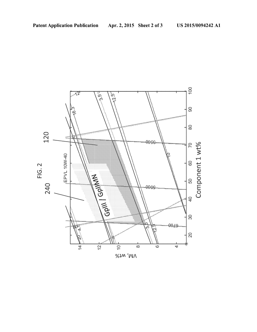 LUBRICANT DESIGN MANUFACTURABILITY PROCESS - diagram, schematic, and image 03