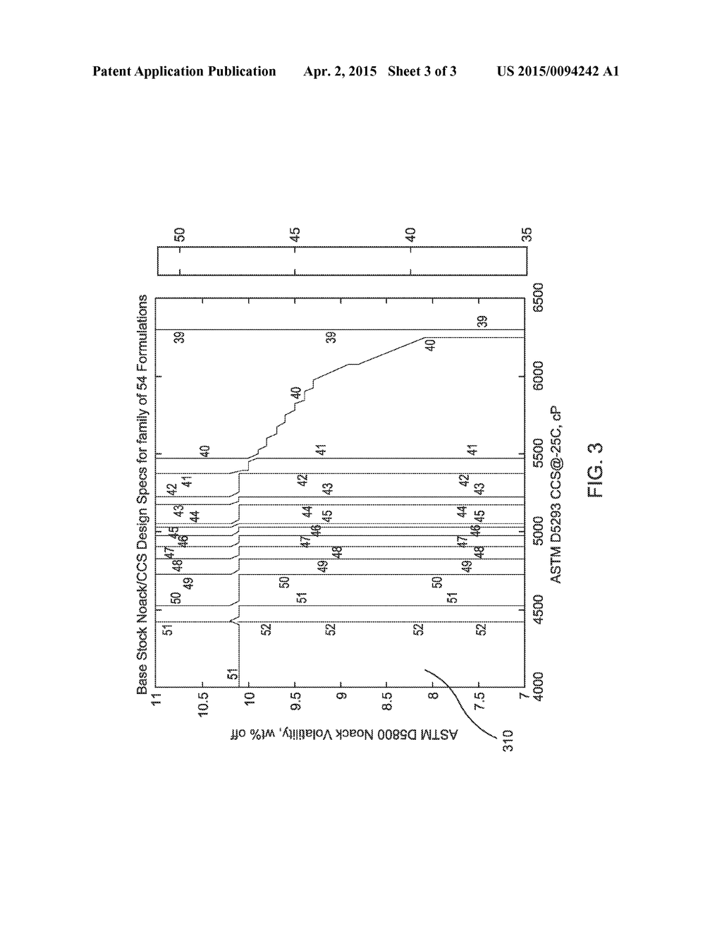 LUBRICANT DESIGN MANUFACTURABILITY PROCESS - diagram, schematic, and image 04