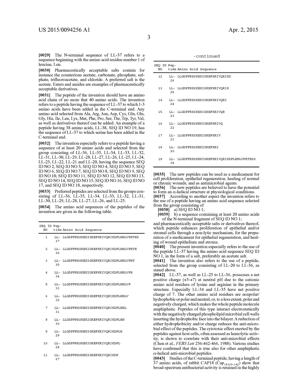 USE OF THE CATHELICIDIN LL-37 AND DERIVATIVES THEREOF FOR WOUND HEALING - diagram, schematic, and image 08