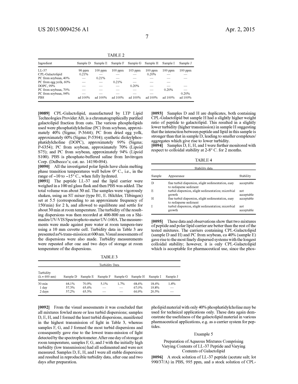 USE OF THE CATHELICIDIN LL-37 AND DERIVATIVES THEREOF FOR WOUND HEALING - diagram, schematic, and image 12