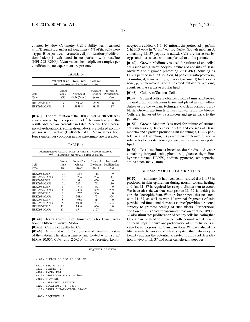 USE OF THE CATHELICIDIN LL-37 AND DERIVATIVES THEREOF FOR WOUND HEALING - diagram, schematic, and image 18