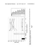 METHODS AND COMPOSITIONS FOR THE TREATMENT AND PREVENTION OF HYPOGLYCEMIA     AND RELATED DISORDERS diagram and image