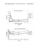 METHODS AND COMPOSITIONS FOR THE TREATMENT AND PREVENTION OF HYPOGLYCEMIA     AND RELATED DISORDERS diagram and image