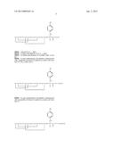 Treatments for Gastrointestinal Disorders diagram and image