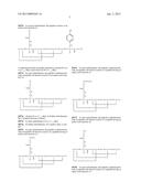 Treatments for Gastrointestinal Disorders diagram and image