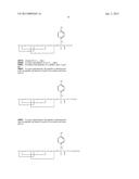 Treatments for Gastrointestinal Disorders diagram and image