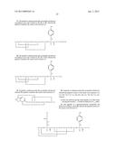 Treatments for Gastrointestinal Disorders diagram and image