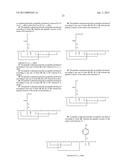 Treatments for Gastrointestinal Disorders diagram and image