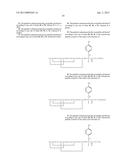 Treatments for Gastrointestinal Disorders diagram and image