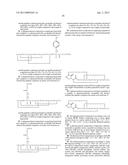 Treatments for Gastrointestinal Disorders diagram and image