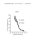 Treatments for Gastrointestinal Disorders diagram and image