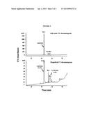 Treatments for Gastrointestinal Disorders diagram and image