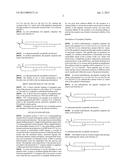 Treatments for Gastrointestinal Disorders diagram and image