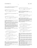 Treatments for Gastrointestinal Disorders diagram and image