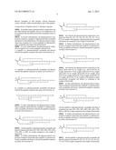 Treatments for Gastrointestinal Disorders diagram and image