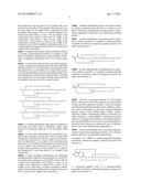 Treatments for Gastrointestinal Disorders diagram and image