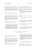 Treatments for Gastrointestinal Disorders diagram and image