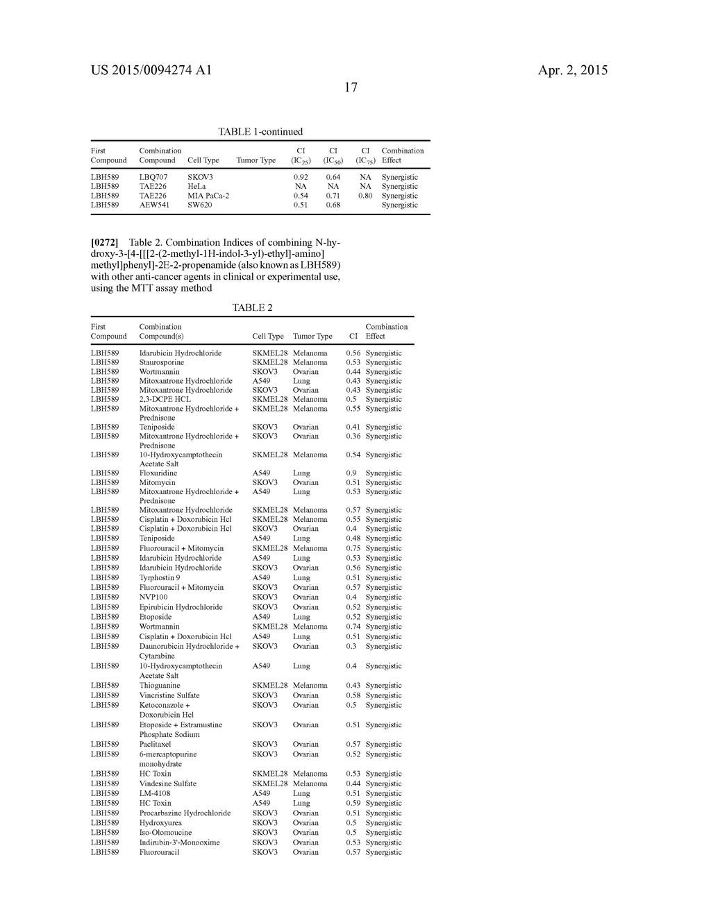 COMBINATION OF LBH589 WITH OTHER THERAPEUTIC AGENTS FOR TREATING CANCER - diagram, schematic, and image 18