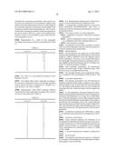 SUBSTITUTED TRIAZINE DERIVATIVES AND USE THEREOF AS STIMULATORS OF SOLUBLE     GUANYLATE CYCLASE diagram and image