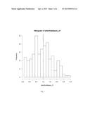 CRHR1 ANTAGONISTS FOR USE IN THE TREATMENT OF PATIENTS HAVING CRH     OVERACTIVITY diagram and image