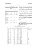 CRHR1 ANTAGONISTS FOR USE IN THE TREATMENT OF PATIENTS HAVING CRH     OVERACTIVITY diagram and image